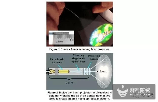 從“神壇”跌落，Magic Leap能否在VR/AR與計算機視覺領域重振旗鼓？